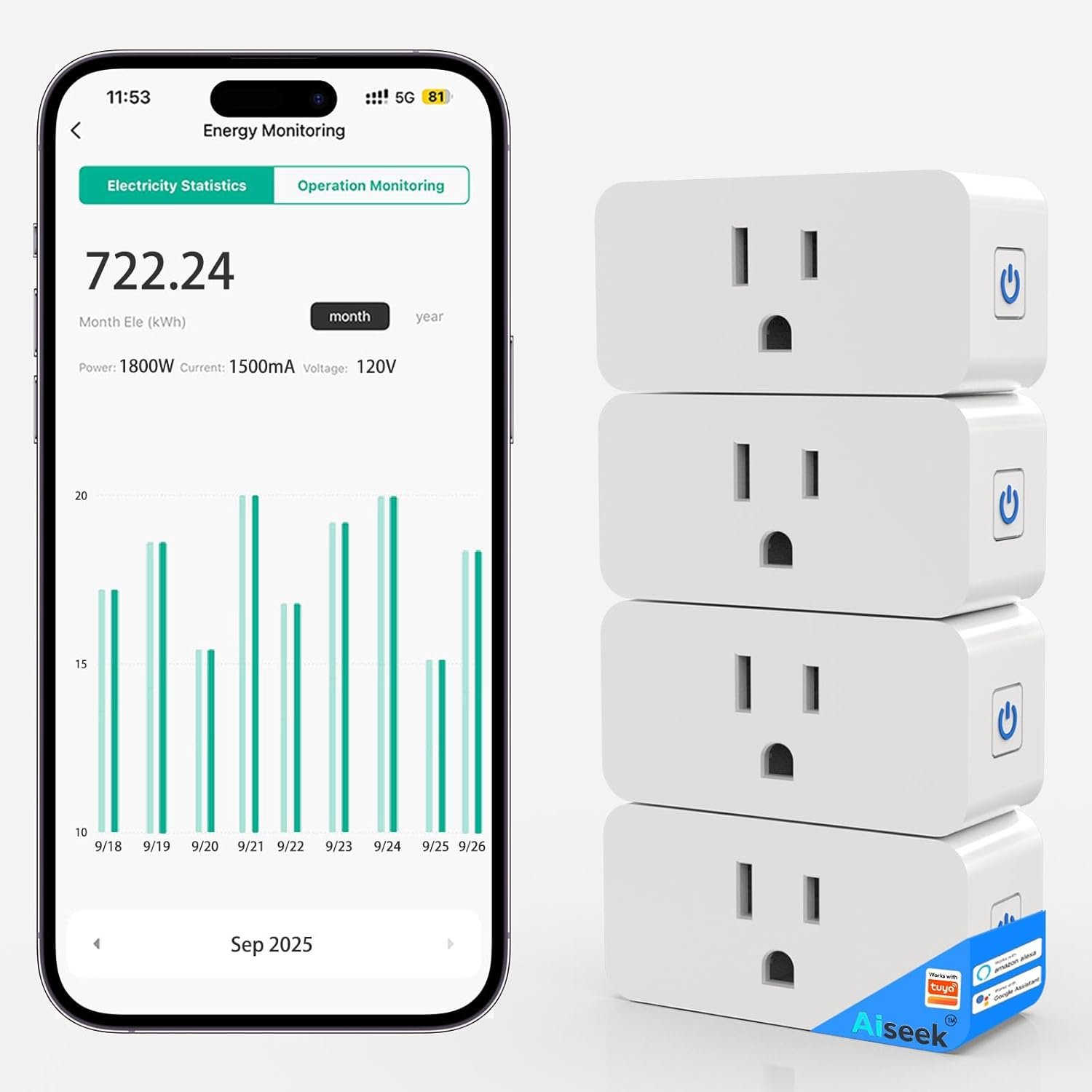 Smart Plug with Energy Monitoring, 15A 1800W 2.4Ghz Wi-Fi Outlet 4-Pack, Pro Series Tuya Smart Plug, Works with Alexa & Google Assistant, Programmable Timer, FCC Certified