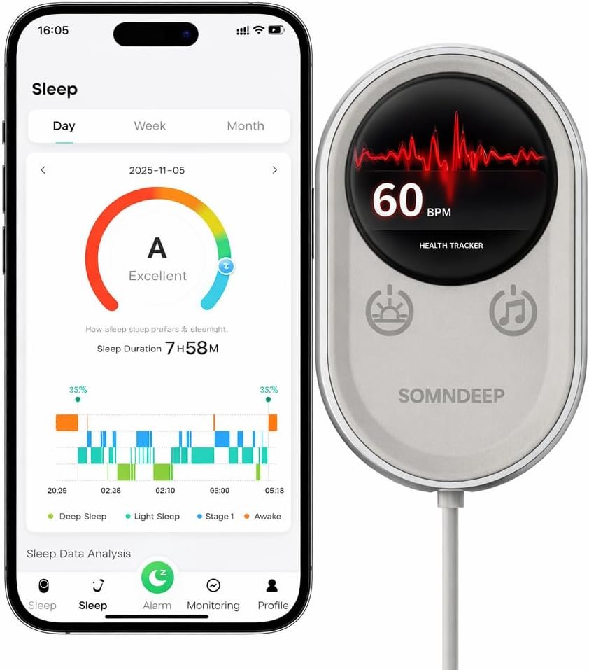 Non-Wearable Smart Sleep Tracker, Heart Rate & Breathing Pattern Tracking, Contactless Radar Sleep Quality Monitor, Daily Report and Suggestion, Sleep Trend Tracking Device for Adult