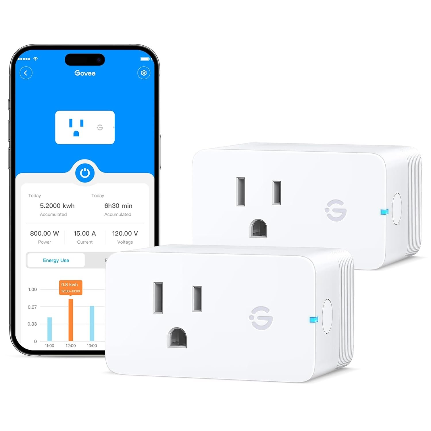 Govee Smart Plug with Energy Monitoring, WiFi Bluetooth Outlet, 2 Pack | 15A Smart Outlets Work with Alexa and Google Assistant, Timer & Group Controller, No Hub Required, ETL & FCC Certified