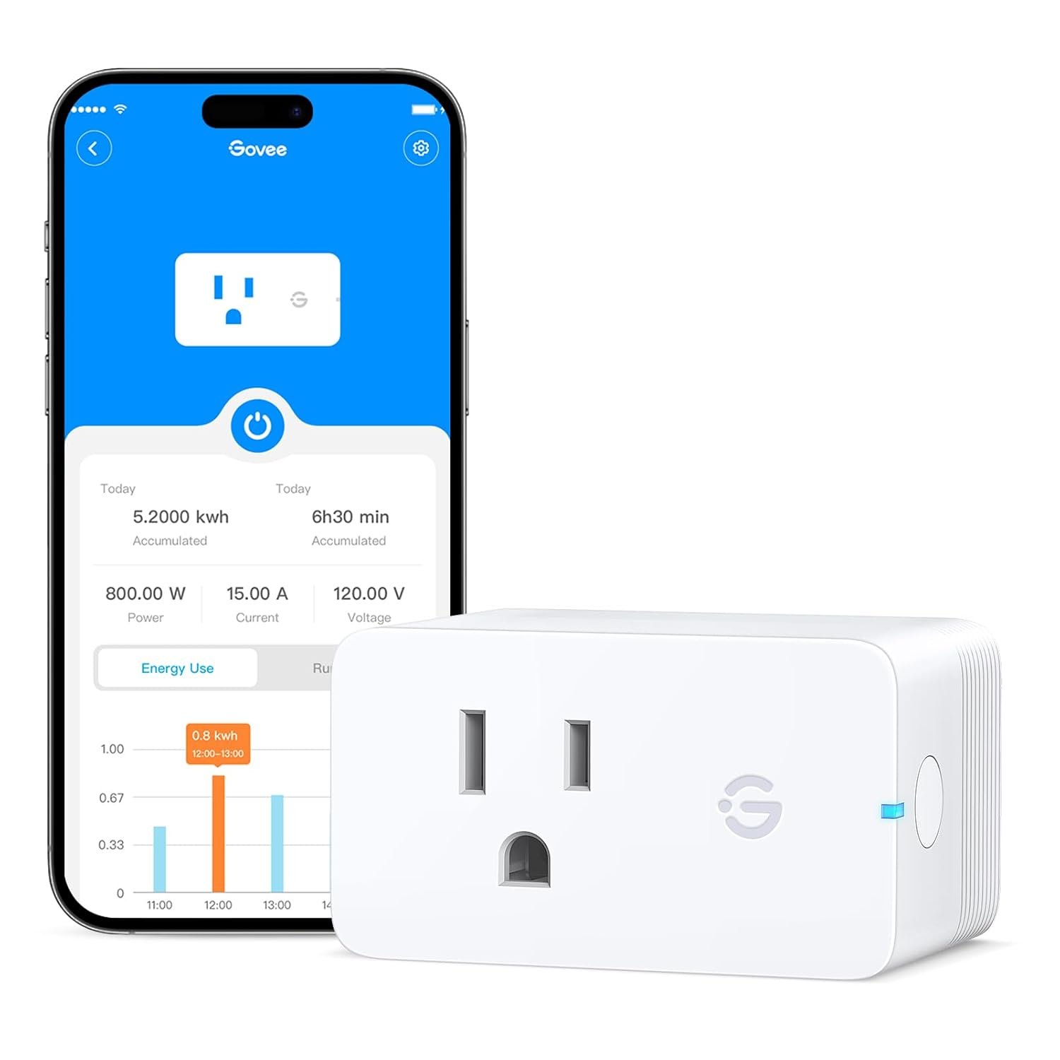 Govee Smart Plug with Energy Monitoring, WiFi Bluetooth Outlet, 1 Pack | 15A Smart Outlets Work with Alexa and Google Assistant, Timer & Group Controller, No Hub Required, ETL & FCC Certified