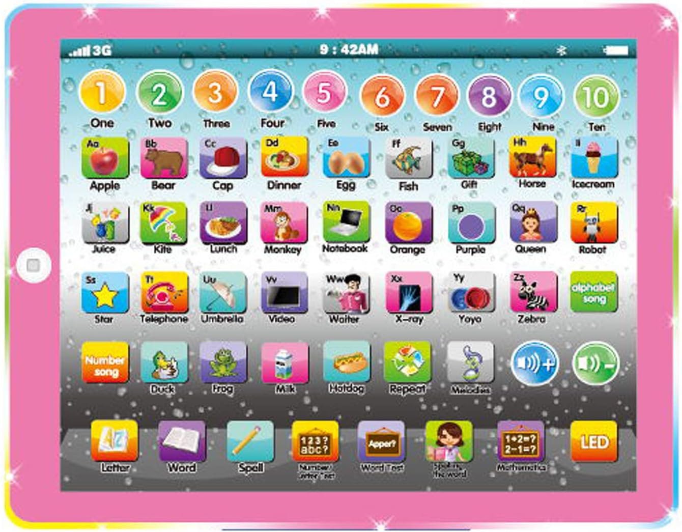 Wenbeier Kids Tablet Learning Pad Toddler Tablet with ABC Word Song Music Number Electronic Interactive Toy for Educational Preschool Boys & Girls 1 2 3 4 5