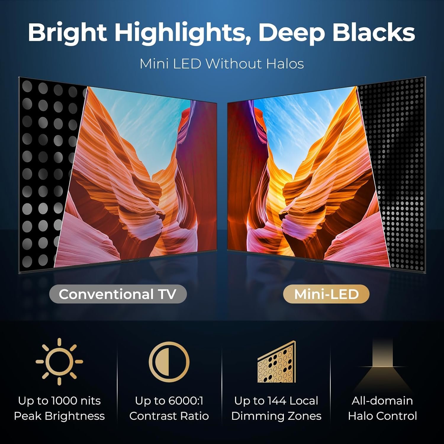 iFFALCON 55″ 4K MiniLED Smart TV | PS5 & Xbox Ready, 4X HDMI 2.1 | Hotel, Home & Office Use | 144Hz VRR 240Hz, Dolby Vision Gaming, Dolby Atmos, IMAX Enhanced, Google TV, Alexa | 55U85