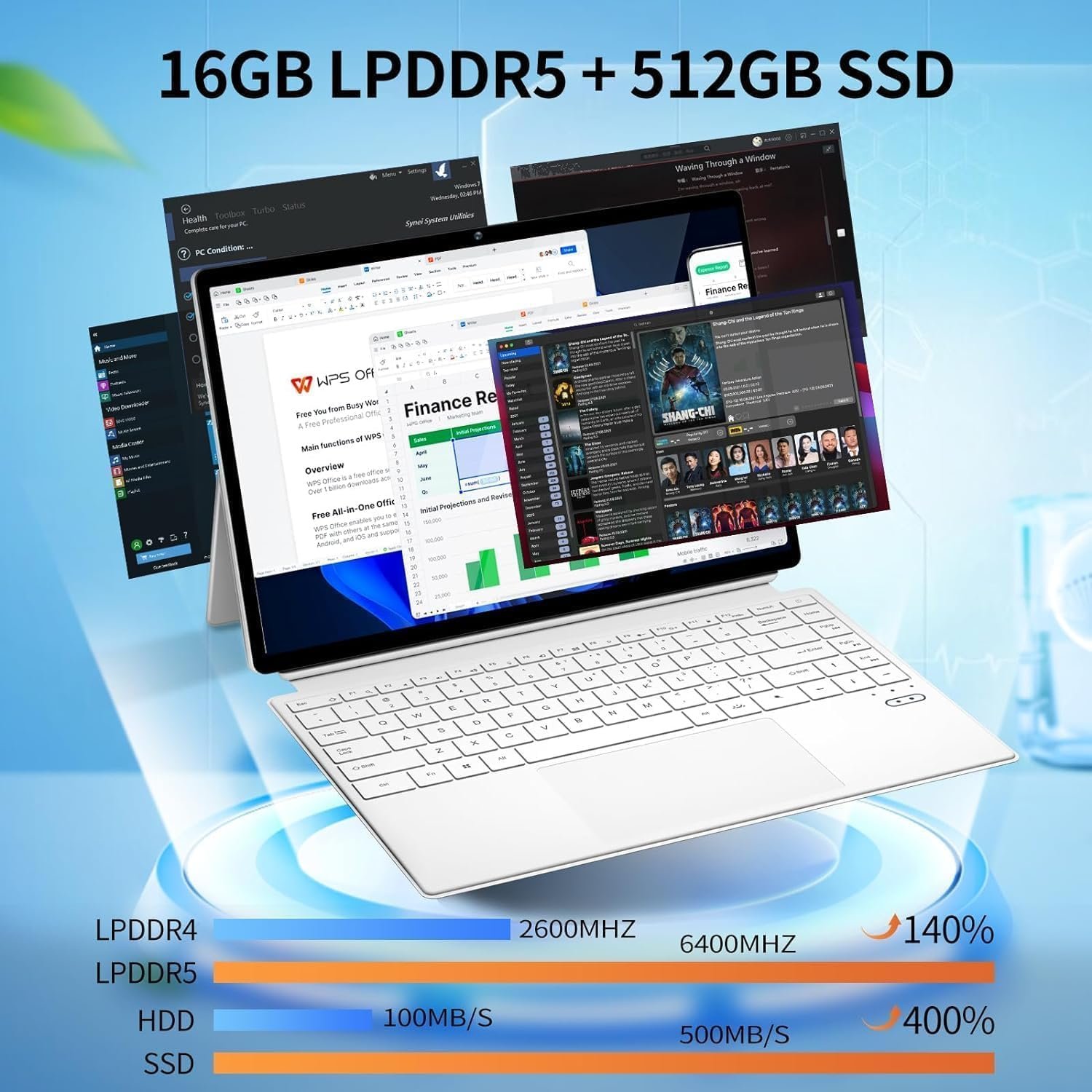 FUNYET 2 in 1 Laptop Touchscreen, 14 Inch Tablet Laptop Computer, 12th Gen N100 Processor, 16GB DDR5 RAM, 512GB SSD, 1920 x 1200, Wi-Fi 6, BT5.2, Backlit Keyboard, Window 11 Pro