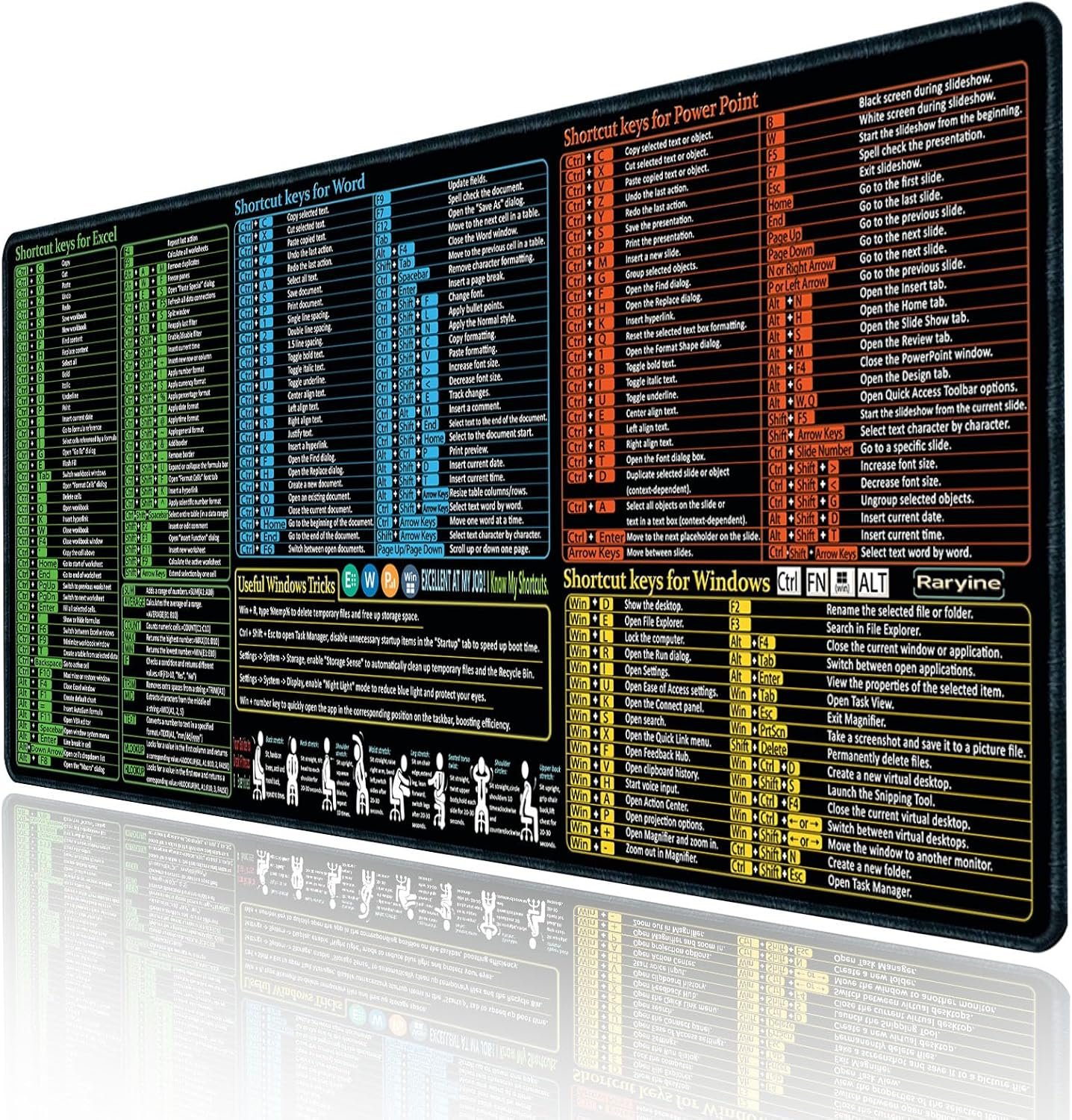 Excel/Word/Power Point/Windows Mouse pad,Non-Slip&Waterproof Large Gaming Office pc Desk mat,Over 200 Keyboard Shortcuts Mousepad(27.6L x 11.8W inches)