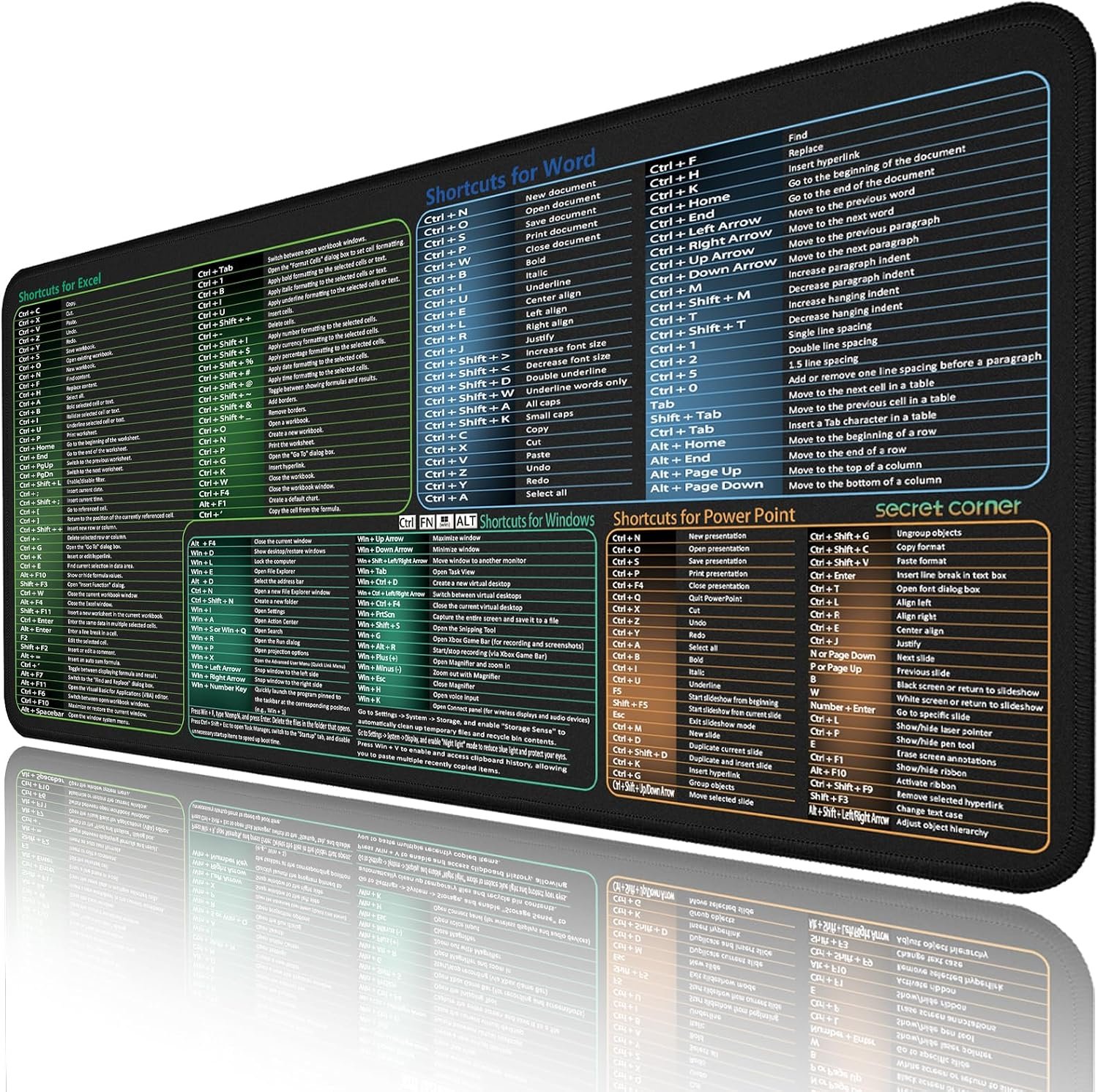 secret corner excel&Word&Windows&powerpoint Cheat Sheet Mousepad,Extra Large Office Desk Accessories Desk mat,Office Keyboard Shortcuts Mouse pad, Non-Slip for Computer Gaming Mouse pad 27.6″x11.8″